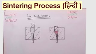 Sintering Process हिन्दी [upl. by Knorring]