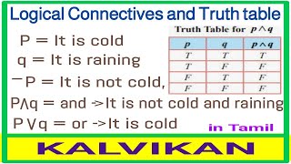 Logical Connectives and Truth Table in Tamil  Discrete Mathematics Class 12  Kalvikan [upl. by Tonia]