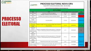 VÍDEO 011  PROCESSO ELEITORAL DA NOVA CIPA [upl. by Edmead]