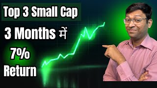 Best 3 Mutual funds जो Market Crash में Positive Return दे रहे है  Best Small Caps Mutual funds [upl. by Obaza]