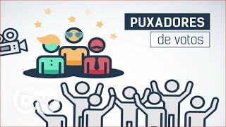 Como funcionam os puxadores de votos [upl. by Kerat43]