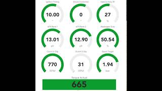 ECU Connect Dashboard and Gauges Demo [upl. by Reniar]