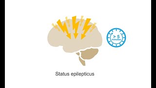 Managing status epilepticus–Neurology Masterclass [upl. by Dinan]