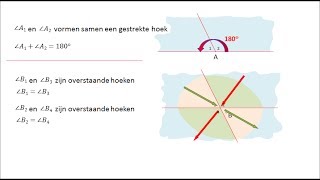 Wiskunde  Hoeken berekenen [upl. by Shandee]