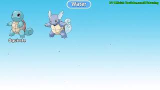 all water pokemon evolution [upl. by Nohsid193]