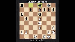 Mikhail Tal vs Viktor Korchnoi  Reykjavik Iceland 1987 [upl. by Shari]