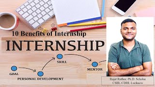 Need of internship for college students [upl. by Tessie]