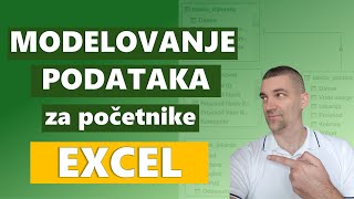 Napredni Excel korisnici moraju ovo znati  MODELOVANJE podataka u Excelu  Power Pivot [upl. by Sivrat]