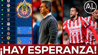 🚨¿CHIVAS Y SUS NÚMEROS DAN PARA LIGUILLA ARTURO ORTEGA BUSCA SOLUCIONES ¿COWELL Y WILKE FUNCIONAN [upl. by Gnolb]