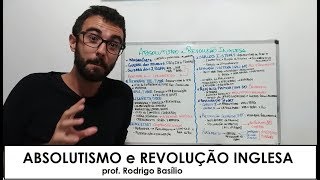 Absolutismo e Revolução inglesa História Geral [upl. by Ulrika]