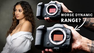 The TRUTH about the Canon R5II Sensor For Photography [upl. by Hauck123]