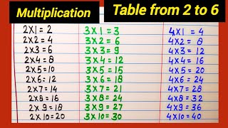 Table from 2 to 6  2 se lekar 6 tak table  table 23456  multiplication table [upl. by Anetta]