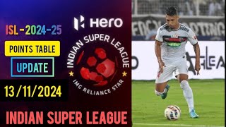 ISL2024 Points Table  Today  13112024  Indian Super League  202425 [upl. by Anohs353]