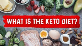 What is the Ketogenic Diet [upl. by Juster]