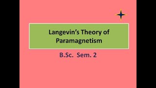 langevins theory of paramagnetism BSc Sem2 [upl. by Anerdna902]