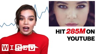 Hailee Steinfeld Explores Her Impact on the Internet  Data of Me  WIRED [upl. by Arondell551]