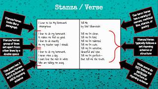 Stanzas and Verses [upl. by Faden594]