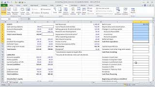 Financial Modeling Quick Lessons Cash Flow Statement Part 1 UPDATED [upl. by Sudnac]