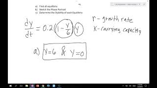 25 Autonomous Equations and Population Dynamics [upl. by Mountfort]