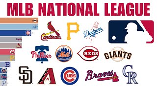 MLB National League Winners 1876  2023  NL Pennant Winners [upl. by Sweet]