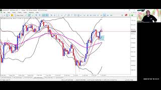 BITCOIN  MOMENTUM SELL H1 [upl. by Binette184]