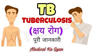 TB  TB Symptoms  Tb kaise hoti hai  TB ki bimari kya hai  TB treatment  by MKG [upl. by Brit]