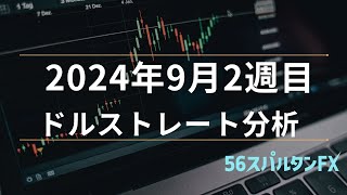 2024年9月2週目 ドルストレート分析 [upl. by Ytteb]