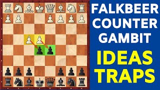 Refute the Kings Gambit as Black  Falkbeer Countergambit Tricky Opening [upl. by Aneral]