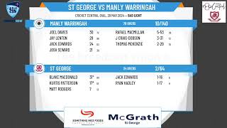 NSW Premier Cricket  First Grade Belvidere Cup  FINAL  St George v Manly Warringah  Day 1 [upl. by Seabrooke]