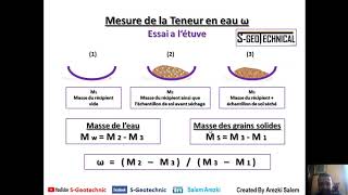 Détermination de la teneur en eau au laboratoire Essai Géotechnique MDS [upl. by Just575]