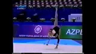 2005 RG worlds Baku AA group B [upl. by Altman]