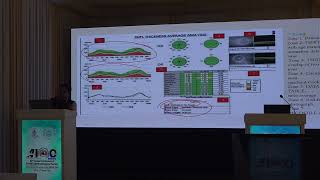 AIOC2024 GP134 Topic Dr Deepak Mishra Interpretation of OCT RNFL [upl. by Nolana]