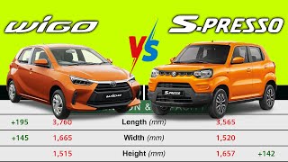 Toyota Wigo 2024 vs S Presso 2024 AGS [upl. by Kaltman]