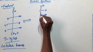 Green synthesis of furfural [upl. by Melvin509]