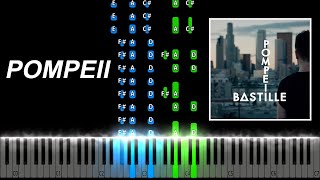 Bastille  Pompeii Piano Tutorial [upl. by Bettzel784]