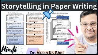 Structuring Paper with Scientific Storytelling  Writing Backwards  Revised IMRaD Format [upl. by Mis]