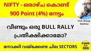 വീണ്ടും ഒരു BULL RALLY പ്രതീക്ഷിക്കാമോ DIXON KAYNES ഇന്നത്തെ താരങ്ങൾ dixontechnologiesstock [upl. by Aileda582]