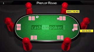 How To Play Poker  Learn Poker Rules Texas hold em rules [upl. by Gracye]