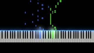 Chopin  Fantaisie Impromptu in C Major [upl. by Nitza]