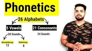 phonetics Vowel sounds Monophthongs and diphthongs in hindi [upl. by Annaoi280]