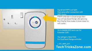 BT WiFi Extender AC1200 Dual band Setup [upl. by Erasmus]