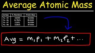 How To Calculate The Average Atomic Mass [upl. by Parks]