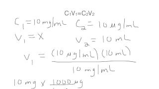 How to Use the Dilution Equation [upl. by Karry]