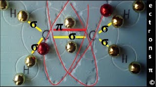 Les liaisons orbitales moléculaires π et σ et électrons π en animation [upl. by Acnaiv742]