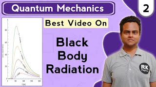 Black Body Radiation  Wiens Law  Rayleigh Jeans Law  Quantum Mechanics in Hindi [upl. by Doowyah]