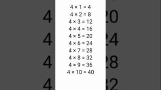 4 ka Table [upl. by Alletneuq]