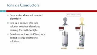 75 Aqueous Solutions amp Solubility Compounds Dissolved in Water [upl. by Anaya413]