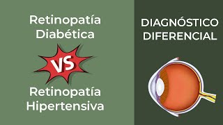 Diagnóstico Diferencial Retinopatía Diabética vs Retinopatía Hipertensiva [upl. by Ydwor]