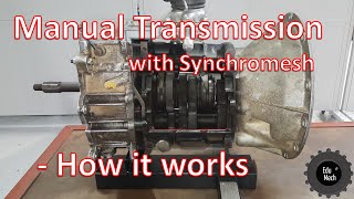 Synchromesh Manual Transmission  Gearbox  How it Works [upl. by Nylyaj993]