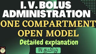 ONE COMPARTMENT OPEN MODEL IV BOLUS  Biopharmaceutics  Tamil pci ivbolus ivinjection bppk [upl. by Walden]